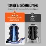 VEVOR Air Jack, 3 Ton 6600 Lbs Triple Bag Air Jack, Airbag Jack With Six Steel Pipes, Lift Up, 3-5 S Fast Lifting Pneumatic Jack, With Adjustable Long Handles For Cars, Garages, Repair Blue - Figura 5
